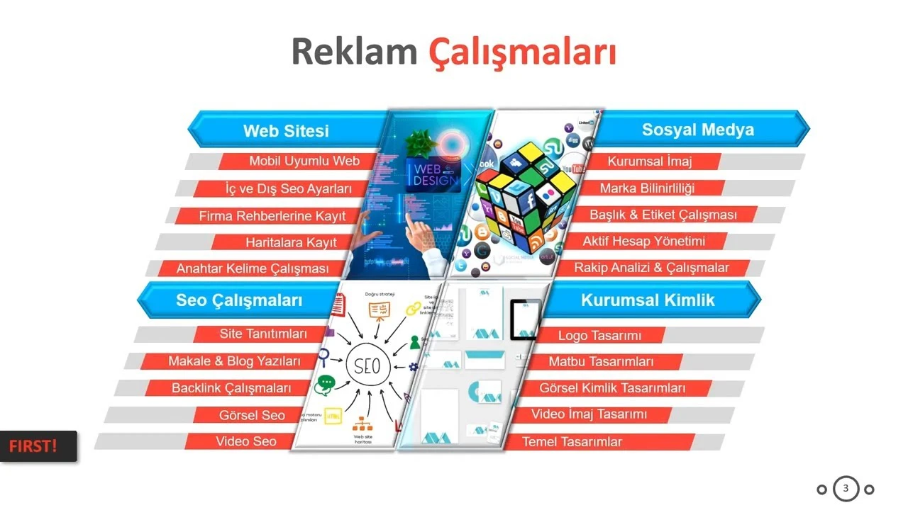 Apak Reklam Tanıtım Sunumu ve Örnek Çalışmaları